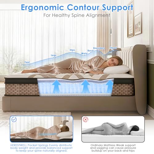 Full Mattress 14 Inch, Hybrid Mattress, Motion Isolation, 100 Night Trial, view 7