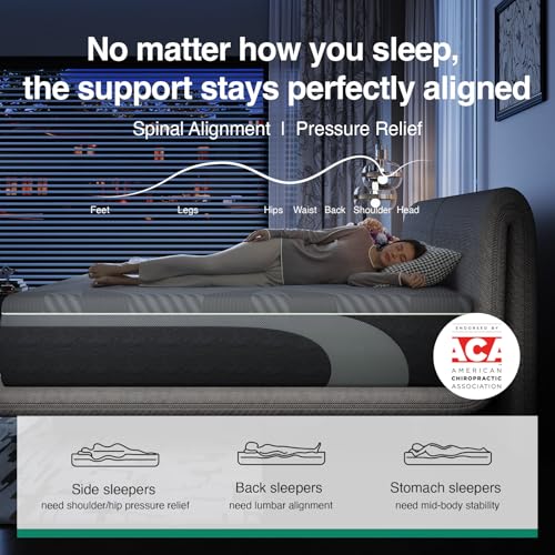 AiryFlow 12 Inch Queen Size Mattress, Queen Memory Foam Mattress, view 5