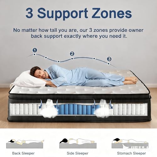 Full Size Mattress 10 Inch, view 4