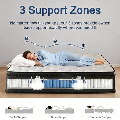 Full Size Mattress 10 Inch, view 4