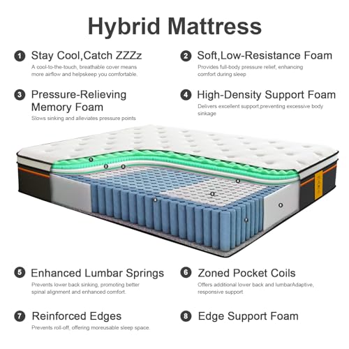 Full Size Mattress 12 Inch Hybrid Mattresses, Medium Firm, view 7