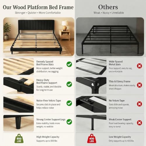 Queen Modern Upholstered Platform Bed Frame with Headboard, Black, view 7