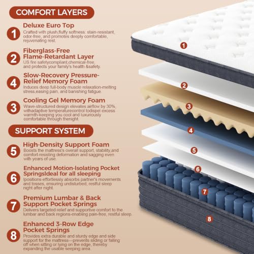 12 Inch Queen Mattress, Quiet Comfort for All Position Sleepers, view 7