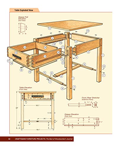 Craftsman furniture projects woodworking book, view 5