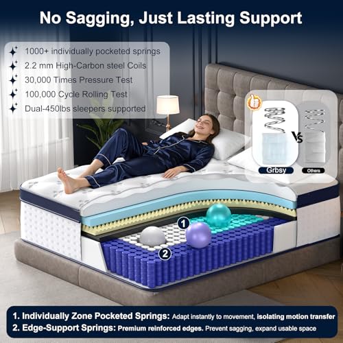 14 Inch Queen Mattress, view 6