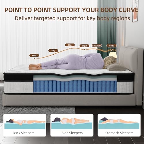 12 Inch Hybrid Mattress King Size, view 6