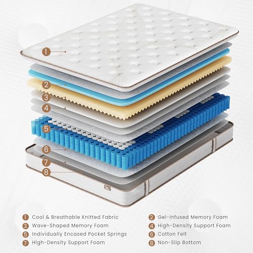 Twin Mattress 12 Inch Hybrid Mattress in a Box with Memory Foam and Individual, view 7