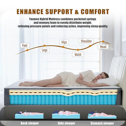 Queen Size Mattress 12 Inch, view 3