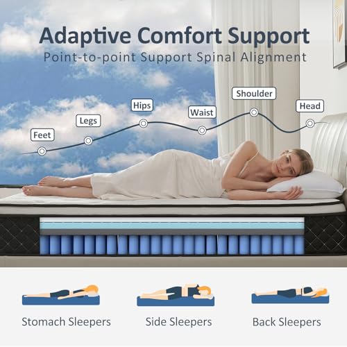 Full Size Mattress, 12 Inch Full Mattress in a Box, Pocket Spring, view 3