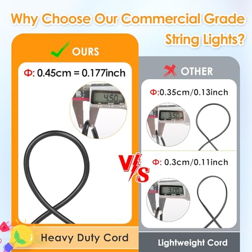 3 Color Outdoor LED Dimmable String Lights for Patio with Remote, Plug in 48FT Waterproof Shatterproof Edison Bulb Lights for Bistro Pergola