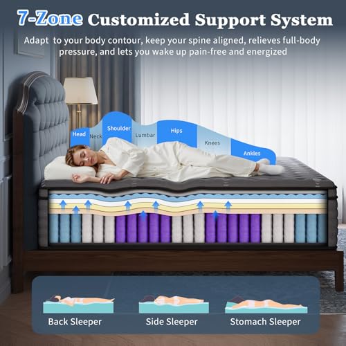 (Luxury Hotel) 14 Inch Hybrid Queen Size Mattress in a Box, Medium Firm, view 4