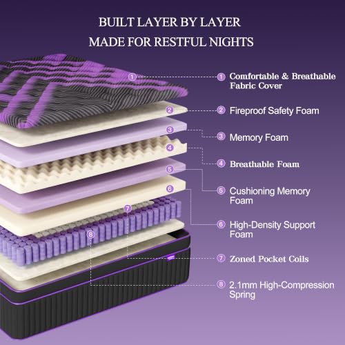 Queen Mattress 14 Inch, Medium Firm Hybrid Mattress, Undisturbed Sleep, view 3