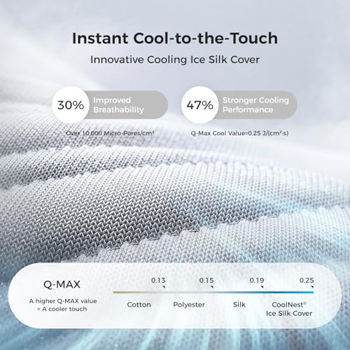 CoolNest Hybrid King Size Mattress 14 Inch, Cooling Pillow Top, view 5