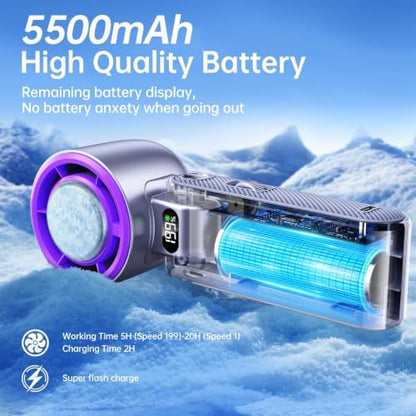 Pro Handheld Portable fan with Turbo Cooling, Speed(1-199) 5500mAh, view 5