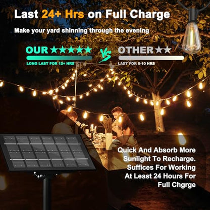 60FT Solar String Lights Outdoor Weatherproof with Remote, Solar Powered LED Edison Bulb 15 Sockets Outdoor String Lights for Outside Patio Backyard Fence Halloween Christmas Decorations