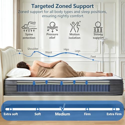 Memory Foam Hybrid Mattress in a Box with Pocket Spring for Pressure Relief, view 5