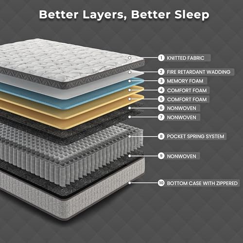Sayre 10 Inch Queen Hybrid Mattress in a Box Cooling Gel Memory Foam & Pocket Springs, Medium Firm Support for Back Pain Relief, Motion Isolation,CertiPUR-US & Oeko-TEX Certified (80"L x 60"W x 10"Th)