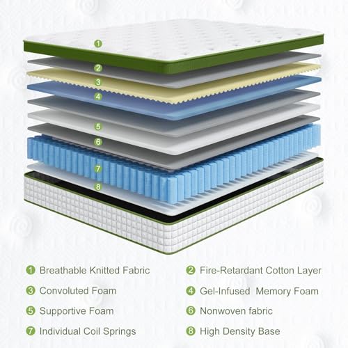 12 Inch Queen Size Hybrid Mattress, Gel Memory Foam & Pocket Springs, view 7