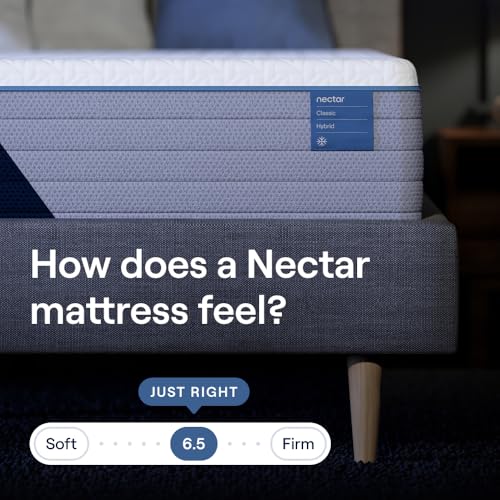 Nectar 12” Hybrid Mattress, Full, Medium Firm, 1-Year Trial, view 4