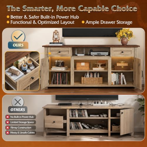 TV Stand for 75 Inch TV, Entertainment Center with Storage & Power Outlet, view 7