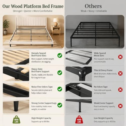 Queen Modern Upholstered Platform Bed Frame with Headboard, Beige, view 7