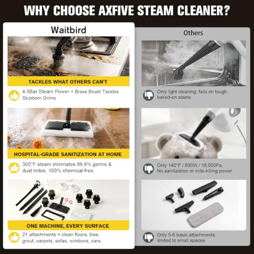 4.5 Bar 300°F Steam Cleaner for Bathroom, Kitchen, Floor & Grout, view 7