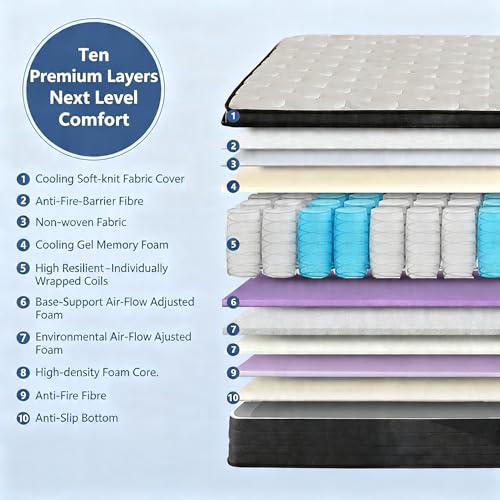 Full Size Mattress 10 Inch, view 3