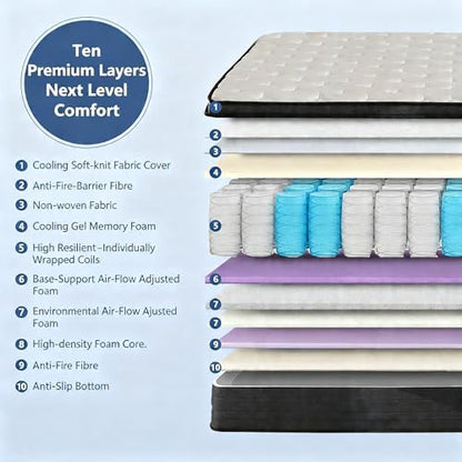 Full Size Mattress 10 Inch, view 3