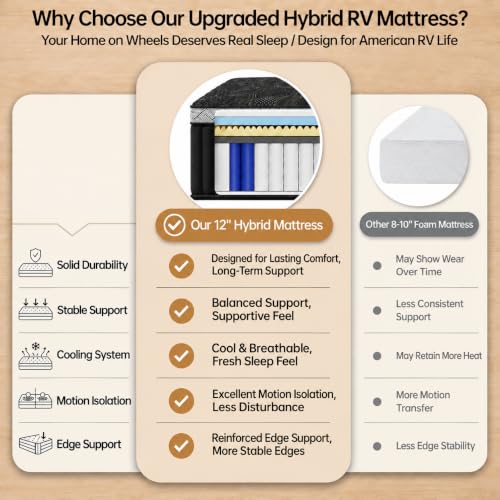 12 Inch RV Short Queen Mattress, view 6
