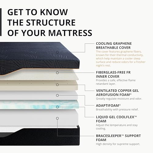 EGOHOME Queen 14 inch Memory Foam Mattress for Back Pain Relief Medium Firm, view 3