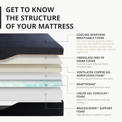 EGOHOME Queen 14 inch Memory Foam Mattress for Back Pain Relief Medium Firm, view 3