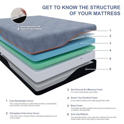 Queen Mattress for Back Pain & Pressure Relief, 14” Gel Memory Foam, view 5