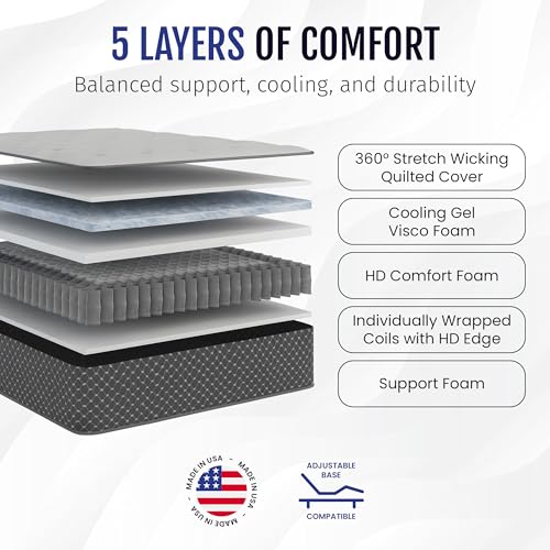 WanderRest Cool Hybrid 10” RV Mattress, Short Queen 60x74, Medium, Cooling Gel Memory Foam & Pocketed Coil Mattress for RV, Camper, or Travel Trailer, Made in USA