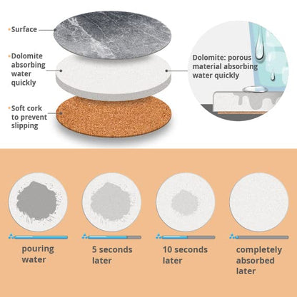 Coasters for Drinks Absorbent, Living Room Decor, Ceramic Coasters Set of 6 with Cork Base, Protect Wooden Table or Furniture from Scratched, Drink Coasters with Holder - Grey