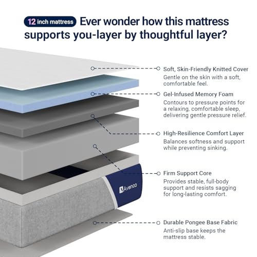 SyncDeep 12 Inch Full Mattress for Deep Sleep, Memory Foam Mattress, view 7