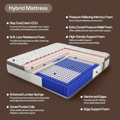 Queen Size Mattress,12 Inch Hybrid Queen Mattress in a Box with Memory Foam and Zoned Support Spring,Motion Isolation,Medium Firm,CertiPUR-US.