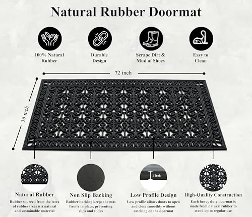 34-LB Heavy Duty Rubber Doormat 36"×72" - Won't Blow Away | Outside Front Door Mat, Mud Dirt Scraper, Non-Slip Drainage Mat for Entryway Patio Garage, All-Weather, 100% Rubber Mats