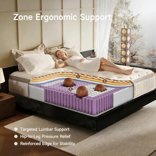 Twin Mattress, 10 Inch Hybrid Twin Mattress in a Box, view 3