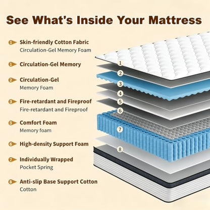 Queen Hybrid Mattress, 8/10/12/14 Inch Pocket Coil Gel Memory Foam, Medium‑Firm, view 7
