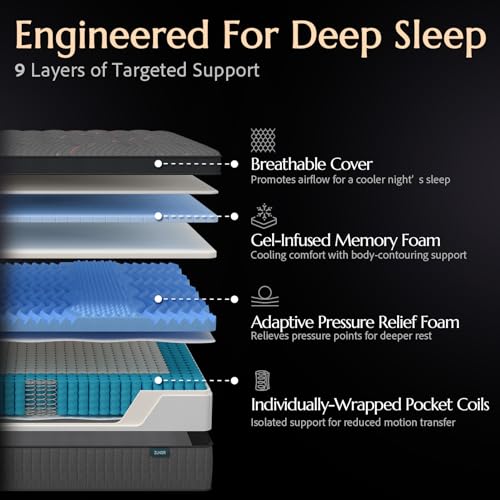 Aura Full Size 10 Inch Hybrid Mattress for Guest Bedroom and Apartment Use, view 4