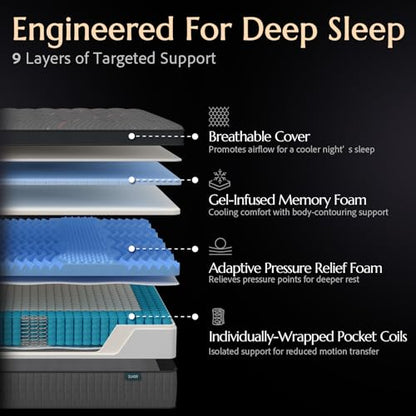 Aura Full Size 10 Inch Hybrid Mattress for Guest Bedroom and Apartment Use, view 4