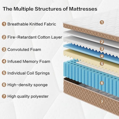 Twin Mattress, Memory Foam Mattress for Cool Sleep & Pressure Relief, view 5