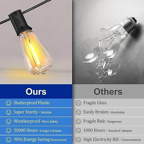60FT Solar String Lights Outdoor Weatherproof with Remote, Solar Powered LED Edison Bulb 15 Sockets Outdoor String Lights for Outside Patio Backyard Fence Halloween Christmas Decorations
