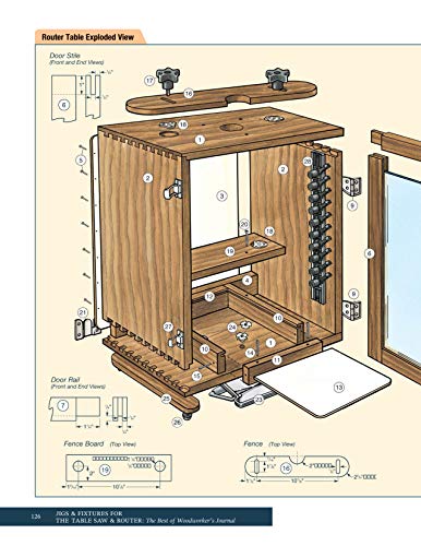Jigs and fixtures for table saw and router book, view 8