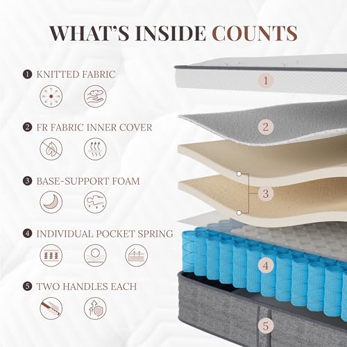 CH CHARME HOUSE King Size Mattress, 12 Inch Hybrid Mattress King Size, view 5