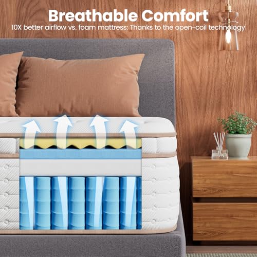 Queen Size Mattress 14 Inch - Extra Firm Hybrid Mattress with Ultra Lumbar Support, Reinforced Edges & Motion Isolation - Fiberglass-Free Colchones Queen, CertiPUR-US
