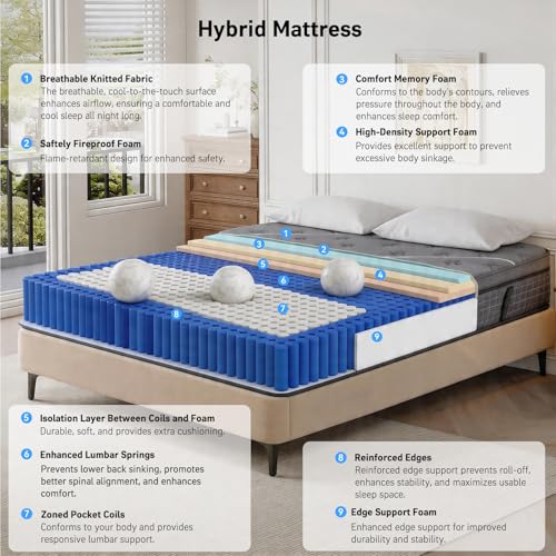 King Size Mattress, 12 Inch King Mattress in a Box, view 4