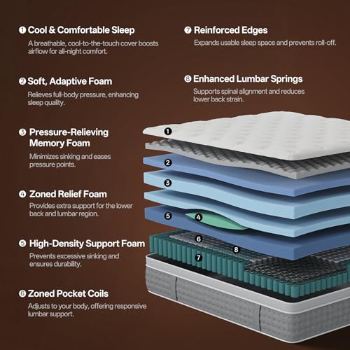 Queen Mattress, 12 Inch Hybrid Mattress with Memory Foam, Medium Firm, view 4