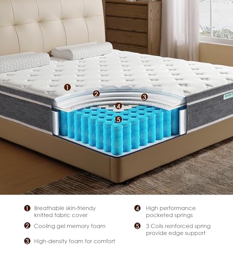 Queen Size Mattress 14 Inch, Cooling Hybrid Mattress in a Box, view 5