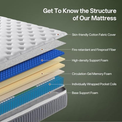 12 Inch Queen Mattress in a Box, view 4